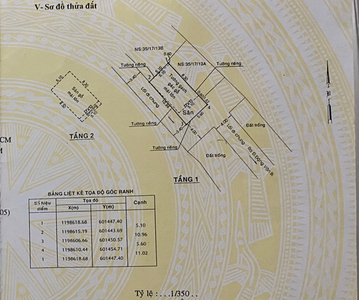 Nhà phố Quận Thủ Đức Nhà có thiết kế 1 trệt, 1 lầu cửa hướng Đông Nam mát mẻ.