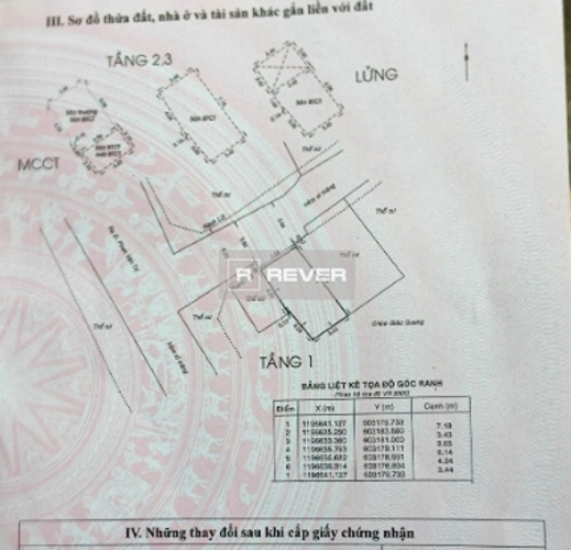  Nhà phố Đường Phan Văn Trị 3 tầng diện tích 25.7m² pháp lý sổ hồng.