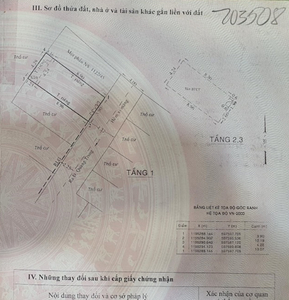 Nhà phố Quận Gò Vấp Nhà phố diện tích 120m2 nở hậu, khu vực dân cư đông đúc và sầm uất.