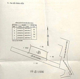 Nhà phố Quận Phú Nhuận Nhà phố thiết kế 1 trệt, 2 lầu kiên cố, hẻm rộng rãi cách hẻm xe hơi 50m.