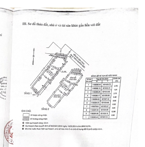 Nhà phố Quận Phú Nhuận Nhà phố thiết kế 1 trệt, 1 lầu diện tích 44.9m2, bàn giao không nội thất.