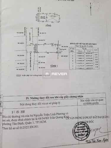  Nhà phố Đường Trần Quang Khải 3 tầng diện tích 25m² pháp lý sổ hồng.