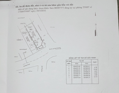 Nhà phố Quận 12 Nhà phố thiết kế 1 trệt, 1 lửng đúc chắc chắn, mặt tiền đường nhựa rộng 12m.