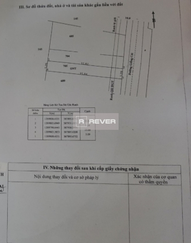 Đất nền Huyện Củ Chi Đất nền diện tích đất 182.4m2 rộng thoáng, có sổ hồng.