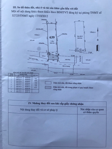 Nhà phố Quận 12 Nhà phố diện tích 73.6m2 cửa hướng Nam đón nắng sớm.