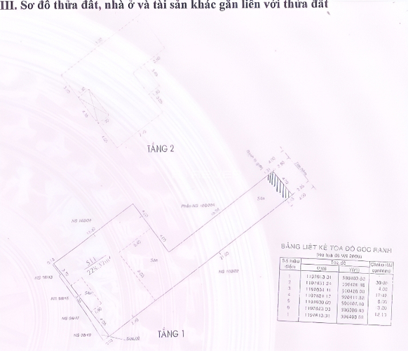  Đất nền Đường Phan Huy Ích diện tích 300m² hướng đông bắc pháp lý sổ hồng.