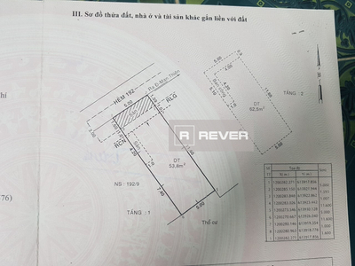  Nhà phố thiết kế 1 trệt, 1 lầu diện tích đất 58m2, tiện ích đa dạng.