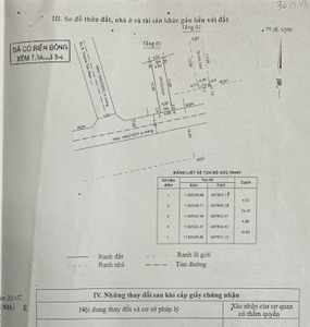 Nhà phố Huyện Nhà Bè Nhà phố thiết kế 1 trệt, 1 lầu diện tích 66.5m2, khu dân cư hiện hữu.