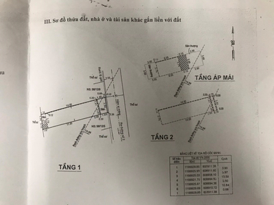 Nhà phố Quận Thủ Đức Nhà phố hẻm xe tải đường Linh Đông, diện tích 68m2 rộng thoáng.