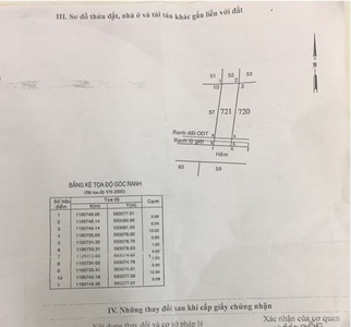 Đất nền Quận Bình Tân Đất nền diện tích 4mx 15m rộng thoáng, đường rộng 5m thông tứ tung.