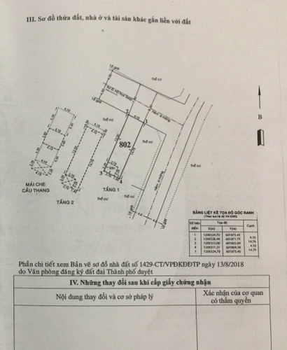 Nhà phố Quận 12 Nhà phố thiết kế 1 trệt, 1 lầu và sân thượng, khu dân cư sầm uất.