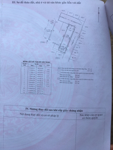 Nhà phố Quận 2 Nhà phố đường Số 8 diện tích 83.9m2, có 2 mặt tiền hướng Bắc và Đông Bắc.