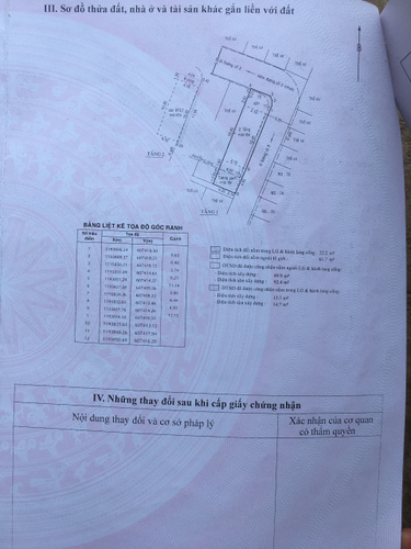 Nhà phố Quận 2 Nhà phố đường Số 8 diện tích 83.9m2, có 2 mặt tiền hướng Bắc và Đông Bắc.