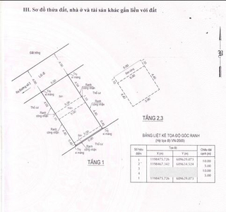 Đất nền Quận Thủ Đức Đất nền diện tích 50m2 hướng Tây Bắc, khu dân cư hiện hữu.