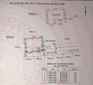 Nhà phố Quận Gò Vấp Nhà thiết kế 1 trệt, 1 lầu diện tích 22.1m2, không có nội thất.