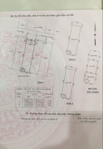 Nhà phố Quận Gò Vấp Nhà phố có cửa hướng Đông Bắc mát mẻ, thiết kế 1 trệt và 2.5 lầu kiên cố.