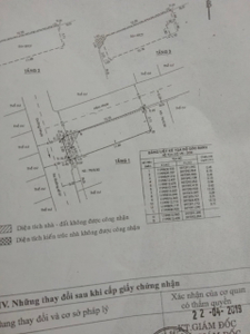 Nhà phố Quận Gò Vấp Nhà thiết kế 4 phòng ngủ rộng thoáng, diện tích đất 48m2.