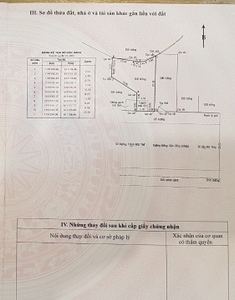 Đất nền Quận 2 Đất nền 2 lô liền kề tổng diện tích 592.4m2, có sổ và pháp lý rõ ràng.