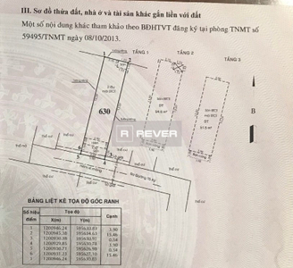  Nhà phố ngay khu Công viên phần mềm Quang Trung, diện tích đất 62.4m2.