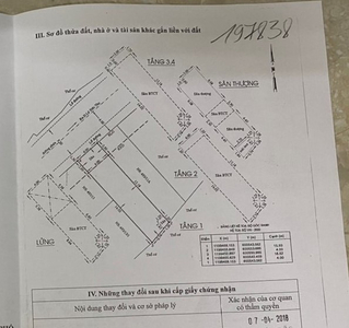 Nhà phố Quận Gò Vấp Nhà gần mặt tiền đường Lê đức Thọ, thiết kế 1 trệt, 4 lầu đúc kiên cố.