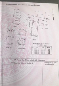Nhà phố Quận Gò Vấp Nhà phố có cửa hướng Đông Bắc thoáng mát, có sổ hồng riêng bàn giao ngay.