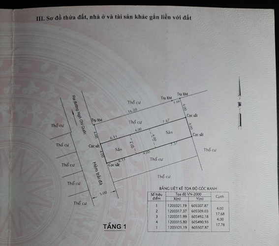 Đất nền Quận Thủ Đức Đất nền diện tích 4m x 18m vuông đẹp, khu dân cư sầm uất.