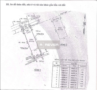  Nhà phố thiết kế 1 trệt, 1 gác lửng diện tích đất 69.7m2 rộng thoáng.