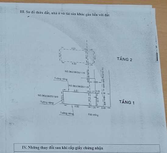 Nhà phố Quận Bình Tân Nhà phố có cửa hướng Tây Bắc, diện tích 23.9m2 rộng thoáng.