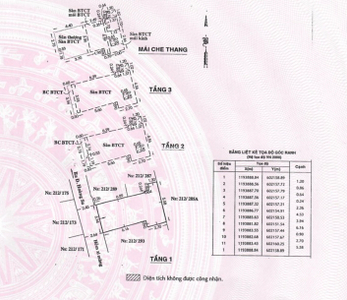 Nhà phố Quận 1 Nhà phố Đường Nguyễn Văn Nguyễn 3 tầng diện tích 37.6m² hướng bắc pháp lý sổ hồng.