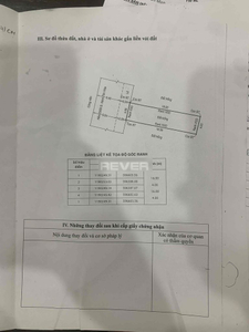 Đất nền Quận Tân Phú Đất thổ cư diện tích 4m x 16m cửa hướng tây, khu dân cư hiện hữu.