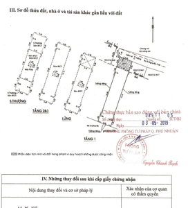  Nhà phố Đường Nguyễn Trãi 3 tầng diện tích 44.9m² pháp lý sổ hồng