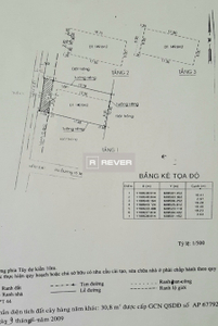  Nhà phố thiết kế 1 trệt, 2 lầu đúc chắc chắn, bàn giao không có nội thất.