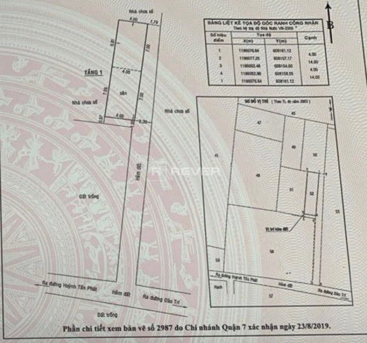  Đất nền Đường Huỳnh Tấn Phát diện tích 55.9m² hướng nam pháp lý sổ hồng.