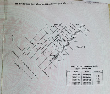 Đất nền Quận Gò Vấp Đất nền diện tích 45.8m2 rộng thoáng, cách cầu Trường Đai 20m.