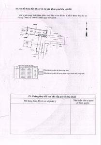 Nhà phố Quận 12 Nhà phố có cửa hướng Đông Nam mát mẻ, hẻm xe hơi đường Nguyễn Thị Búp.