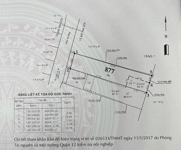 Đất nền Quận 12 Đất nền diện tích 113.9m2 nở hậu, hướng Tây Bắc mát mẻ.