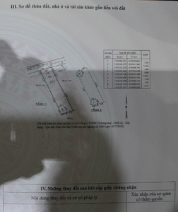 Nhà phố Quận 9 Nhà phố thiết kế 2 tầng diện tích 73.5m2, khu dân cư sầm uất.