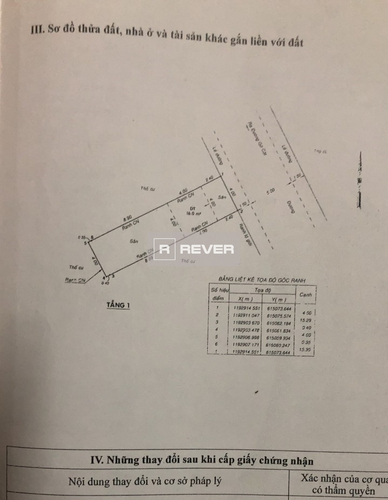  Đất nền diện tích đất 4m x 16m vuông vắn, khu dân cư hiện hữu.