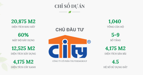 Thủ Thiêm Green House - Thủ Thiêm Green House