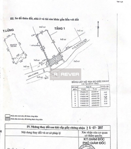  Nhà phố thiết kế 1 trệt, 1 lầu cửa chính hướng Đông Nam mát mẻ.