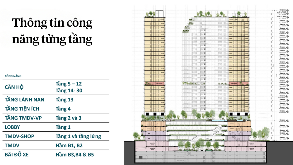 thong-tin-can-ho-king-crown-infinity-thu-duc.png