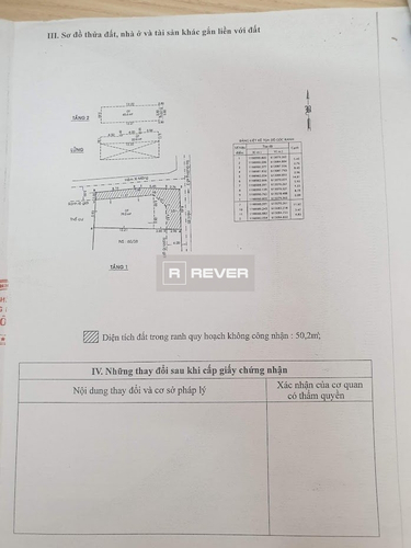  Nhà phố có 2 mặt tiền đường Số 2, diện tích đất 93.8m2 rộn thoáng.