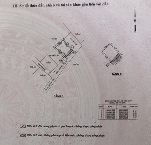 Nhà phố Quận Gò Vấp Nhà phố thiết kế 2 tầng kiên cố, diện tích 12.6m2 có sổ hồng.