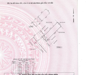 Đất nền Quận Bình Tân Đất nền diện tích 4.51m x 18m rộng thoáng, khu dân cư hiện hữu.