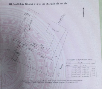  Đất nền diện tích 4mx 15m vuông đẹp, hướng Đông Bắc mát mẻ.