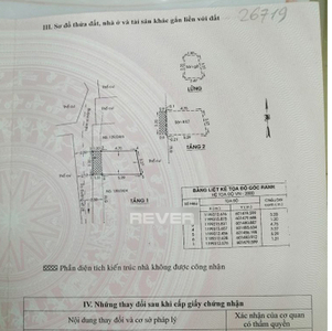 Nhà phố Gò Vấp  Nhà phố thiết kế 1 trệt, 1 lầu diện tích 20m2.