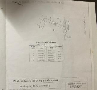  Đất nền Đường Số 4 diện tích 235.32m² hướng đông nam pháp lý sổ đỏ