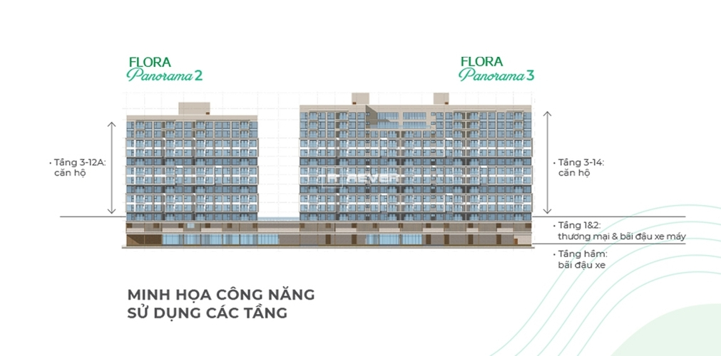  Căn hộ Flora Panorama nội thất cơ bản diện tích 59.87m².