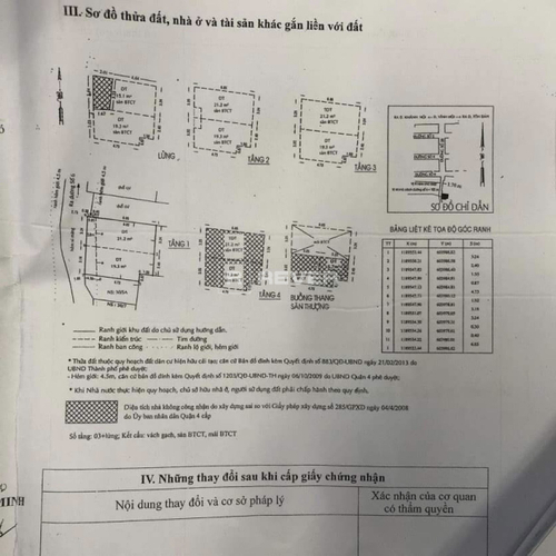  Nhà phố Đường Số 6 4 tầng diện tích 47.7m² hướng tây pháp lý sổ hồng.