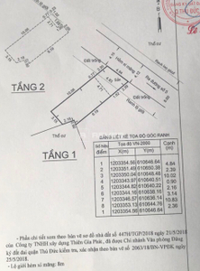  Nhà phố Đường Số 5 2 tầng diện tích 64m² pháp lý sổ hồng.